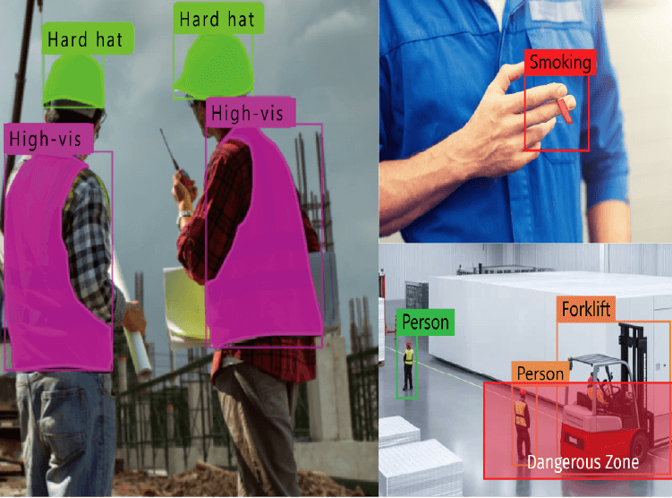 Construction Site Temporary Monitoring System